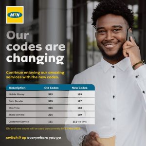 MTN Zambia Customer Care